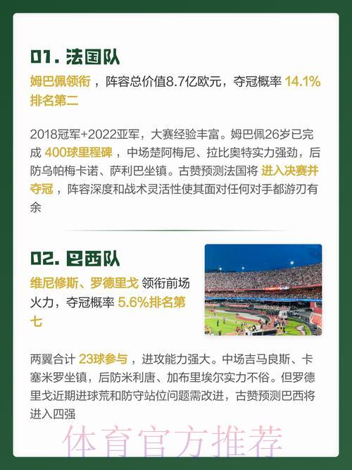 世界杯赛果在线预测