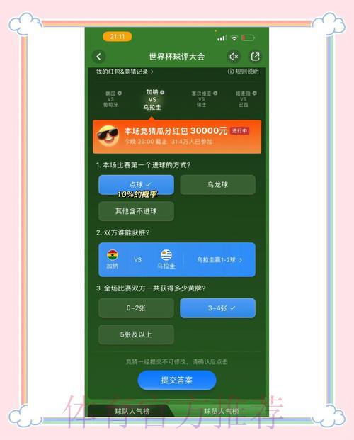 全球最热门世界杯竞猜平台入口全面解析 全球最热门世界杯竞猜平台入口全面解析