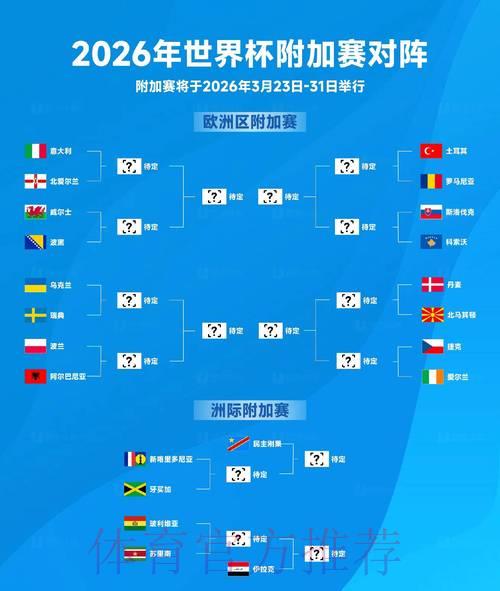 2026年世界杯赛事比分深度解析与未来走势预测