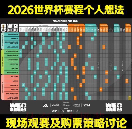 2026年世界杯赛事比分深度解析与未来走势预测