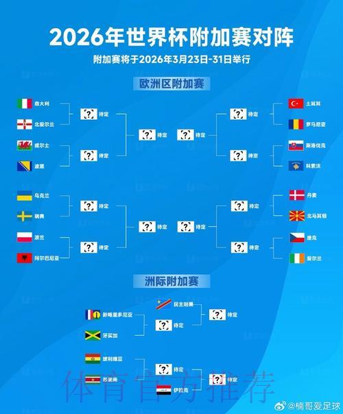 2026年世界杯在线滚球投注完整指南