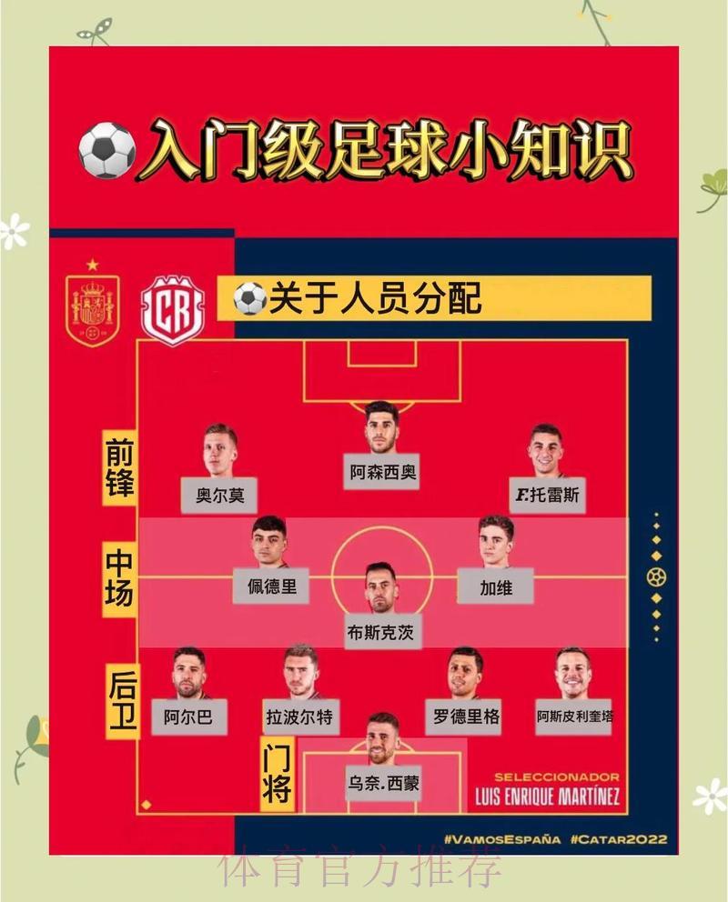 世界杯竞猜玩法全面解读指南