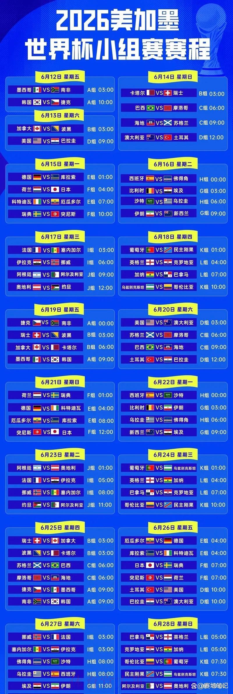 2026年世界杯小组赛完整赛程正式公布
