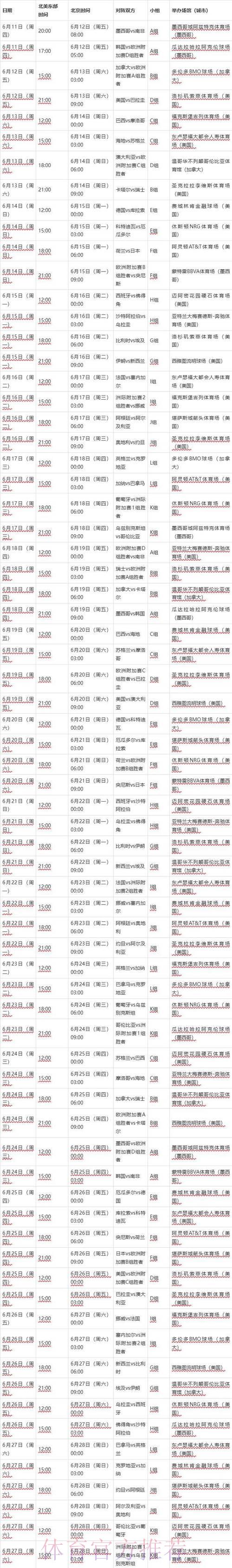 2026年世界杯小组赛完整赛程正式公布