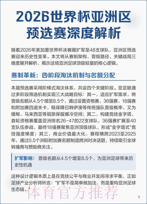 深度解读2026世界杯预选赛网络搜索热度趋势分析