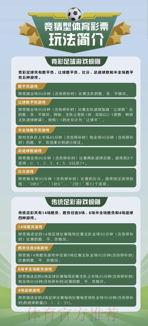 世界杯竞猜玩法全面解析与实用攻略指南