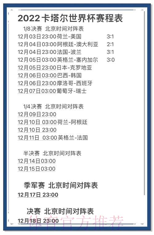深度解读世界杯赛事结果预测分析