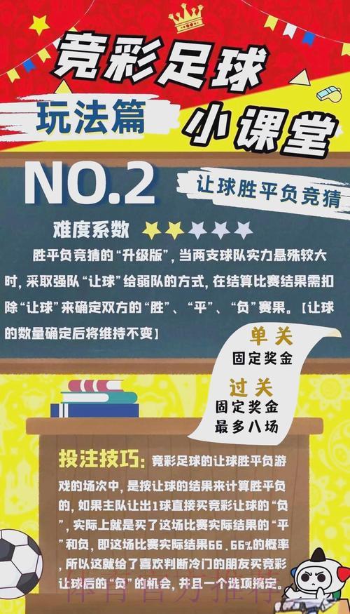 2026世界杯竞猜全攻略:科学投注策略与风险防控指南 2026世界杯竞猜全攻略:科学投注策略与风险防控指南