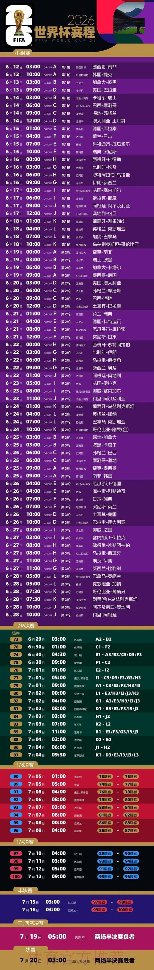 2026世界杯滚球投注全攻略:实战下注策略与资金管理技巧 2026世界杯滚球投注全攻略:实战下注策略与资金管理技巧