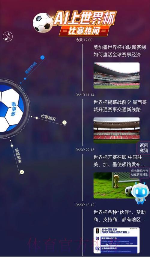 世界杯竞猜全攻略:完整投注指南与平台推荐 世界杯竞猜全攻略:完整投注指南与平台推荐