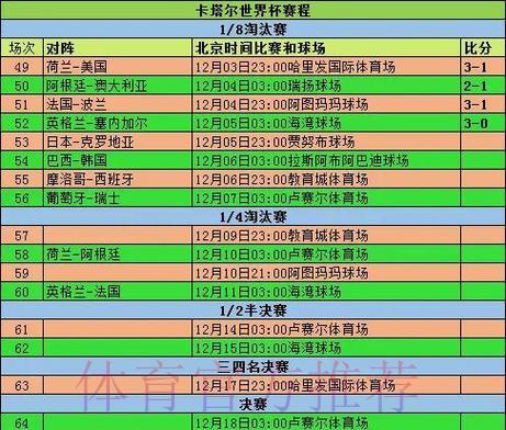 深度剖析世界杯赛事数据统计与分析 深度剖析世界杯赛事数据统计与分析