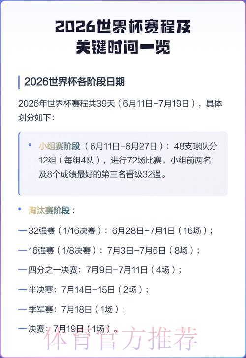 2026年世界杯赛程时间安排全面解析