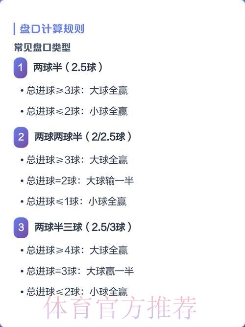 2026世界杯最佳投注盘口推荐指南