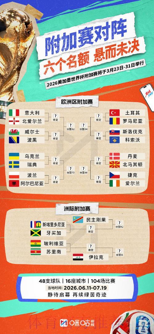 2026世界杯官方网站快速访问入口