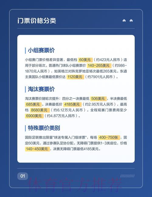 2026年美国世界杯门票购买指南与详情介绍