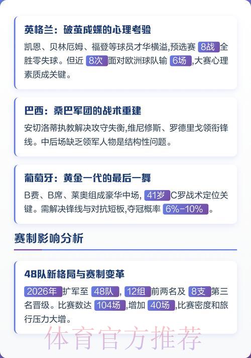 世界杯夺冠热门球队深度解析