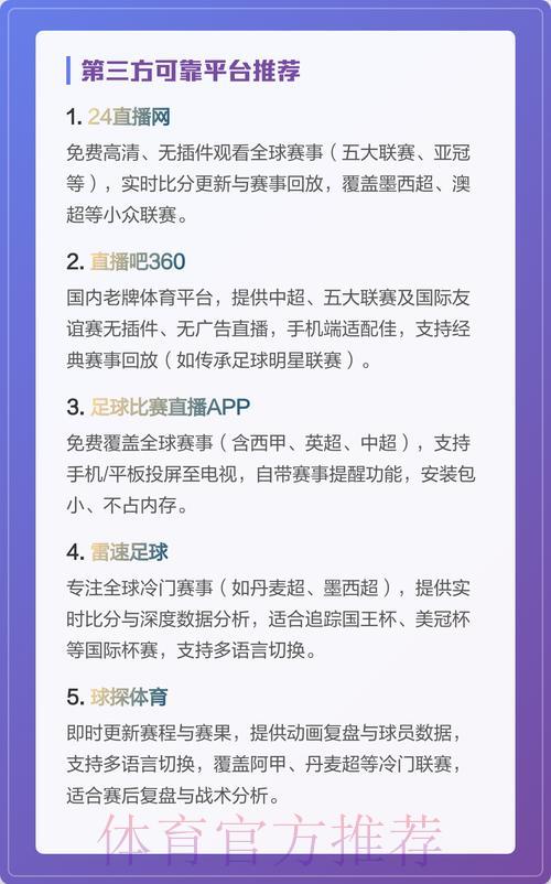 观看世界杯直播的最佳官方网站推荐
