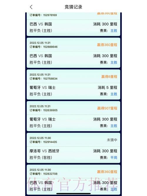世界杯竞猜平台入门攻略:零基础玩转体育竞猜 世界杯竞猜平台入门攻略:零基础玩转体育竞猜