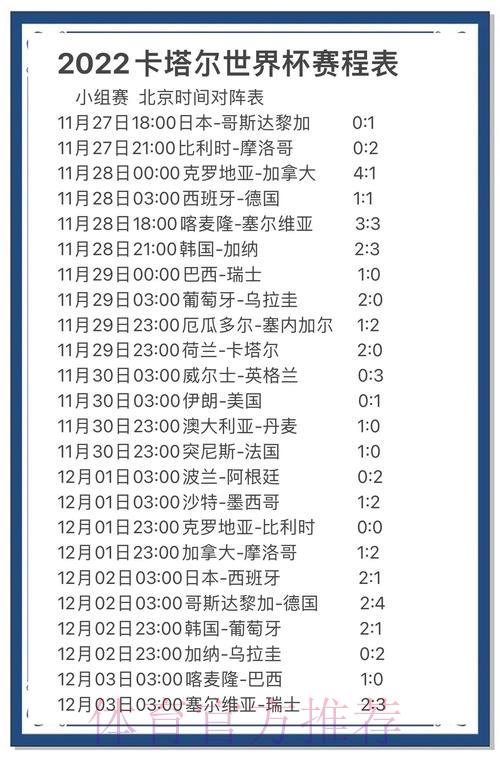 足球世界杯竞猜预测新手入门全攻略